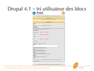 Les blocs de Drupal 1 à Drupal 8 / © 2013 OSInet / Licence CC-BY-SA 2.0 France
Drupal 4.1 tri utilisateur des blocs–
 