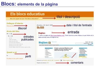 Blocs:  elements de la pàgina 