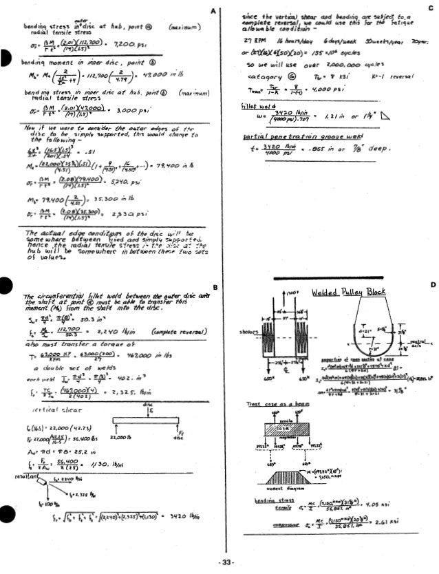 Blodgett lincolnsolutionstodesignofweldments