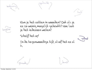 Kun je het vatten in woorden? Ook als je
                               er zo weinig mogelijk gebruikt? Hoe laat
                               je het iedereen weten?
                               Schrijf het op!
                               In de tegenwoordige tijd, alsof het er al
                               is.




Thursday, September 13, 2012
 