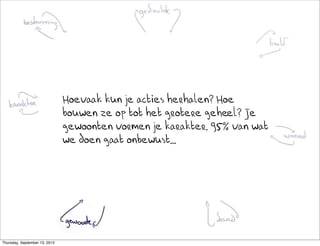 Hoevaak kun je acties herhalen? Hoe
                               bouwen ze op tot het grotere geheel? Je
                               gewoonten vormen je karakter. 95% van wat
                               we doen gaat onbewust...




Thursday, September 13, 2012
 
