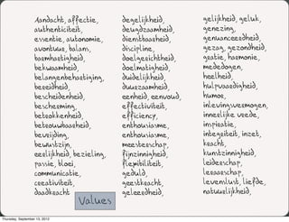 Aandacht, affectie,       degelijkheid,       gelijkheid, geluk,
                   authenticiteit,           deugdzaamheid,      genezing,
                   essentie, autonomie,      dienstbaarheid,     genuanceerdheid,
                   avontuur, balans,         discipline,         gezag, gezondheid,
                   barmhartigheid,           doelgerichtheid,    gratie, harmonie,
                   bekwaamheid,              doelmatigheid,      mededogen,
                   belangenbehartiging,      duidelijkheid,      heelheid,
                   bereidheid,               duurzaamheid,       hulpvaardigheid,
                   bescheidenheid,           eenheid, eenvoud,   humor,
                   bescherming,              effectiviteit,      inlevingsvermogen,
                   betrokkenheid,            efficiency,         innerlijke vrede,
                   betrouwbaarheid,          enthousiasme,       inspiratie,
                   bevrijding,               enthousiasme,       integriteit, inzet,
                   bewustzijn,               meesterschap,       kracht,
                   eerlijkheid, bezieling,   fijnzinnigheid,     kunstzinnigheid,
                   passie, bloei,            flexibiliteit,      leiderschap,
                   communicatie,             geduld,             leraarschap,
                   creativiteit,             geestkracht,        levenslust, liefde,
                   daadkracht                geleerdheid,        natuurlijkheid,
                                 Values
Thursday, September 13, 2012
 