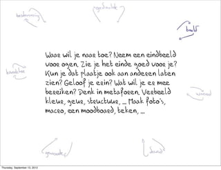 Waar wil je naar toe? Neem een eindbeeld
                               voor ogen. Zie je het einde goed voor je?
                               Kun je dat plaatje ook aan anderen laten
                               zien? Geloof je erin? Wat wil je er mee
                               bereiken? Denk in metaforen. Verbeeld
                               kleur, geur, structuur, ... Maak foto’s,
                               macro, een moodboard, teken, ...




Thursday, September 13, 2012
 