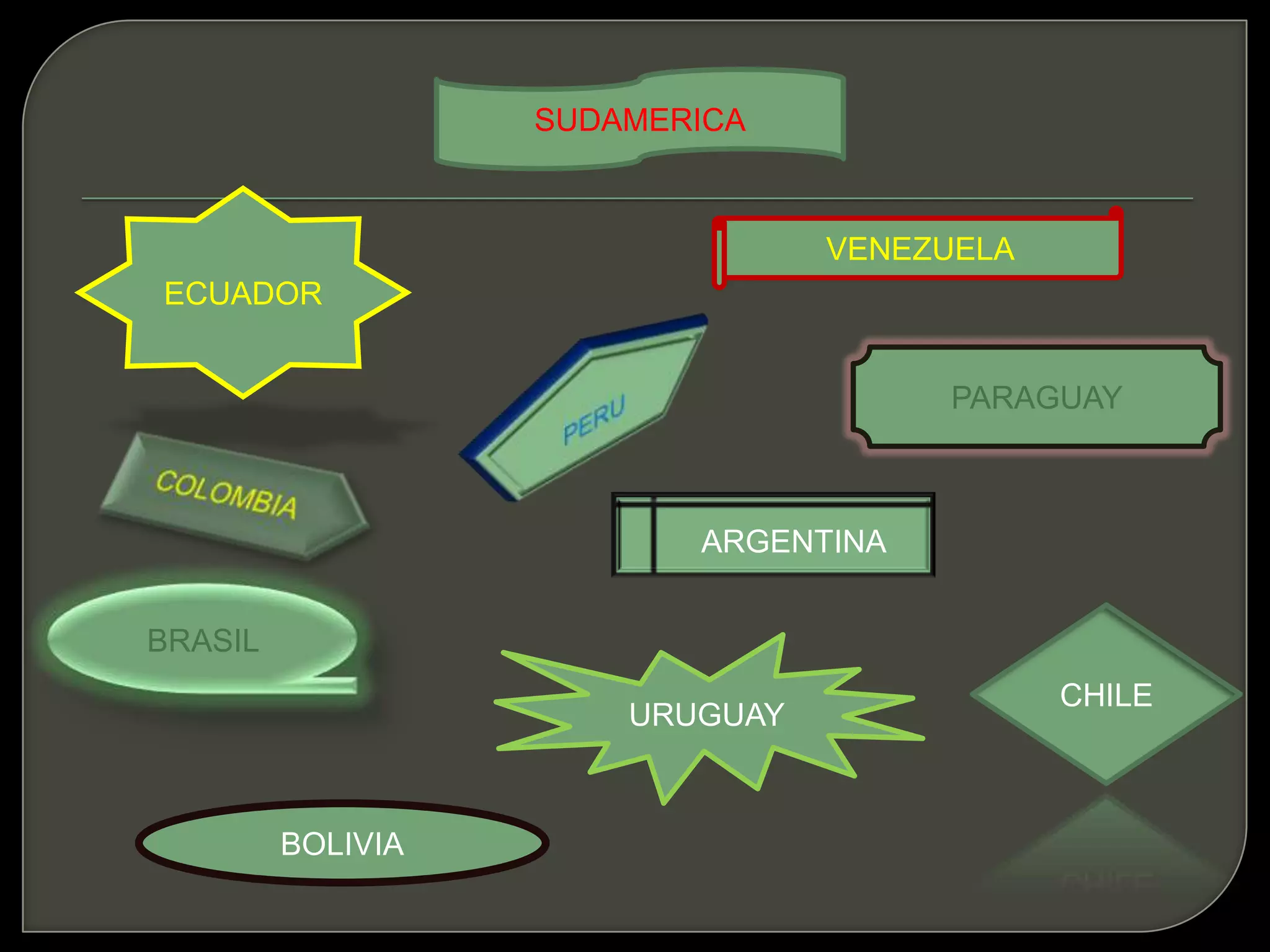 SUDAMERICAECUADORVENEZUELAPERUPARAGUAYCOLOMBIAARGENTINABRASILCHILEURUGUAYBOLIVIA
