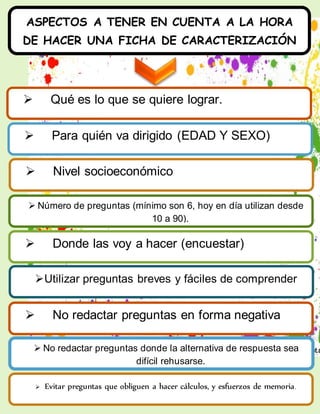 
ASPECTOS A TENER EN CUENTA A LA HORA
DE HACER UNA FICHA DE CARACTERIZACIÓN
 Qué es lo que se quiere lograr.
 Donde las voy a hacer (encuestar)
Utilizar preguntas breves y fáciles de comprender
 No redactar preguntas en forma negativa
 No redactar preguntas donde la alternativa de respuesta sea
difícil rehusarse.
 Evitar preguntas que obliguen a hacer cálculos, y esfuerzos de memoria.
 Para quién va dirigido (EDAD Y SEXO)
 Nivel socioeconómico
 Número de preguntas (mínimo son 6, hoy en día utilizan desde
10 a 90).
 
