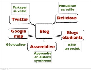 Mutualiser
                    Partager
                                               sa veille
                    sa veille

                    Twitter                   Delicious


                    Google          Blog          Blogs
                     map                        étudiants
          Géolocaliser                             Bâtir
                                Assemblive       un projet
                                 Apprendre
                                 en distant
                                 synchrone

lundi 2 août 2010
 