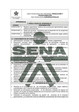 LÍNEA TECNOLÓGICA DEL PROGRAMA: PRODUCCIÓN Y
                                        TRANSFORMACIÓN
Sistema de Gestión              RED TECNOLÓGIAS AGROINDUSTRIALES
   de la Calidad


        APRENDIZAJE
                          2. RESULTADOS DE APRENDIZAJE
  CÓDIGO                                   DENOMINACIÓN
27040101501 •       Realizar seguimiento histórico de la producción agroindustrial, según
                    órdenes de producción.
27040101502 • Alistar los recursos necesarios para el desarrollo de los programas
                    de producción según política empresarial.
27040101503 • Establecer los procedimientos técnicos de producción según política
                    empresarial.
                                    3. CONOCIMIENTOS
3.1 CONOCIMIENTOS DE CONCEPTOS Y PRINCIPIOS
• Administración: concepto, función, áreas funcionales, normas y reglamentos.
• Planeación: concepto, tipos, elementos, verificación de actividades, formatos de
   registros, documentación,      procesos,     niveles de planeación        y planes de
   contingencia.
• Principios corporativos: Definición, formulación de visión, misión, objetivos, políticas y
   estrategias de la empresa agroindustrial.
• Costos y presupuesto: concepto, tipos de presupuesto, elementos, elaboración,
• Estándares: definición, tipos, aplicación, indicadores
• Planes: Definición, tipos, aplicaciones
• Cronogramas        de actividades: tipos, elaboración, importancia, aplicación de
   cronogramas, características, ventajas y desventajas, controles.
• Normas y leyes sobre salud ocupacional, medio ambiente, laboral, e inocuidad de los
   alimentos: concepto, importancia,
3.2 CONOCIMIENTOS DE PROCESO
• Diagnosticar variables internas y externas de la empresa acorde con la actividad, el
   sistema productivo y el entorno.
• Elaborar la planeación de la producción teniendo en cuenta la capacidad instalada,
   órdenes de producción, capacidad de respuesta y las políticas para el sector.
• Programar actividades de producción de acuerdo con el plan establecido y la política
   de producción.
• Costear y presupuestar las actividades de producción según las órdenes de
   producción.
• Elaborar los registros de acuerdo al plan, normas técnicas y etapas de la producción.
• Interpretar los estándares para la gestión de producción de la empresa.
• Aplicar manuales de procedimiento y funciones en los procesos de producción.
                                  4. CRITERIOS DE EVALUACION

•   Participa en la programación de las actividades empresariales según objetivos
    empresariales, plan y soporte tecnológico establecido por la empresa.
•   Desarrolla las actividades programadas en las diferentes unidades de negocio de
    acuerdo con el plan de trabajo establecido por la empresa a partir de las órdenes de
    trabajo y la política de la empresa.
•   Interpreta el presupuesto, resultados de gestión de procesos de la empresa
    agroindustrial y su interacción entre los diferentes componentes del mismo según los
 