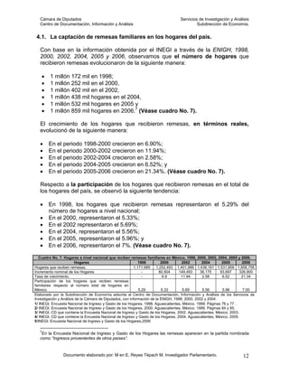 Cámara de Diputados                                                             Servicios de Investigación y Análisis
   Centro de Documentación, Información y Análisis                                          Subdirección de Economía.


 4.1. La captación de remesas familiares en los hogares del país.

   Con base en la información obtenida por el INEGI a través de la ENIGH, 1998,
   2000, 2002, 2004, 2005 y 2006, observamos que el número de hogares que
   recibieron remesas evolucionaron de la siguiente manera:

    •   1 millón 172 mil en 1998;
    •   1 millón 252 mil en el 2000,
    •   1 millón 402 mil en el 2002,
    •   1 millón 438 mil hogares en el 2004,
    •   1 millón 532 mil hogares en 2005 y
    •   1 millón 859 mil hogares en 2006.7 (Véase cuadro No. 7).

   El crecimiento de los hogares que recibieron remesas, en términos reales,
   evolucionó de la siguiente manera:

   •    En el periodo 1998-2000 crecieron en 6.90%;
   •    En el periodo 2000-2002 crecieron en 11.94%;
   •    En el periodo 2002-2004 crecieron en 2.58%;
   •    En el periodo 2004-2005 crecieron en 6.52%; y
   •    En el periodo 2005-2006 crecieron en 21.34%. (Véase cuadro No. 7).

   Respecto a la participación de los hogares que recibieron remesas en el total de
   los hogares del país, se observó la siguiente tendencia:

   •    En 1998, los hogares que recibieron remesas representaron el 5.29% del
        número de hogares a nivel nacional;
   •    En el 2000, representaron el 5.33%;
   •    En el 2002 representaron el 5.69%;
   •    En el 2004, representaron el 5.56%;
   •    En el 2005, representaron el 5.96%; y
   •    En el 2006, representaron el 7%. (Véase cuadro No. 7).

  Cuadro No. 7. Hogares a nivel nacional que reciben remesas familiares en México, 1998, 2000, 2002, 2004, 2005 y 2006.
                        Hogares                               1998        2000       2002       2004       2005        2006
Hogares que reciben remesas.                               1,171,989   1,252,493 1,401,986 1,438,161 1,531,858 1,858,758
Incremento nominal de los Hogares                               -        80,504    149,493     36,175     93,697      326,900
Tasa de crecimiento.                                            -          6.9      11.94       2.58       6.52        21.34
Participación de los hogares que reciben remesas
familiares respecto al número total de hogares en
México.                                                       5.29        5.33       5.69        5.56      5.96         7.00
Elaborado por la Subdirección de Economía adscrita al Centro de Documentación, Información y Análisis de los Servicios de
Investigación y Análisis de la Cámara de Diputados, con información de la ENIGH, 1998, 2000, 2002 y 2004.
1/ INEGI. Encuesta Nacional de Ingreso y Gasto de los Hogares, 1998. Aguascalientes, México. 1999. Páginas 76 y 77 .
2/ INEGI. Encuesta Nacional de Ingreso y Gasto de los Hogares, 2000. Aguascalientes, México. 1999. Páginas 84 y 85.
3/ INEGI. CD que contiene la Encuesta Nacional de Ingreso y Gasto de los Hogares, 2002. Aguascalientes, México. 2003.
4/ INEGI. CD que contiene la Encuesta Nacional de Ingreso y Gasto de los Hogares, 2004. Aguascalientes, México. 2005.
5/INEGI. Encuesta Nacional de Ingreso y Gasto de los Hogares,2006

   7
    En la Encuesta Nacional de Ingreso y Gasto de los Hogares las remesas aparecen en la partida nombrada
   como “Ingresos provenientes de otros países”.


                Documento elaborado por: M en E. Reyes Tépach M. Investigador Parlamentario.                          12
 