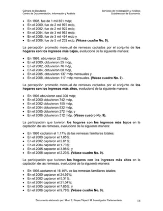 Cámara de Diputados                                                 Servicios de Investigación y Análisis
Centro de Documentación, Información y Análisis                              Subdirección de Economía.


•   En 1998, fue de 1 mil 851 mdp;
•   En el 2000, fue de 2 mil 976 mdp,
•   En el 2002, fue de 2 mil 922 mdp;
•   En el 2004, fue de 3 mil 953 mdp;
•   En el 2005, fue de 3 mil 464 mdp y
•   En el 2006, fue de 5 mil 232 mdp. (Véase cuadro No. 9).

La percepción promedio mensual de remesas captadas por el conjunto de los
hogares con los ingresos más bajos, evolucionó de la siguiente manera:

•   En 1998, obtuvieron 22 mdp,
•   En el 2000, obtuvieron 55 mdp,
•   En el 2002, obtuvieron 76 mdp,
•   En el 2004, obtuvieron 68 mdp,
•   En el 2005, obtuvieron 137 mdp mensuales y
•   En el 2006, obtuvieron 117 mdp mensuales. (Véase cuadro No. 9).

La percepción promedio mensual de remesas captadas por el conjunto de los
hogares con los ingresos más altos, evolucionó de la siguiente manera:

•   En 1998 obtuvieron casi 300 mdp;
•   En el 2000 obtuvieron 742 mdp,
•   En el 2002 obtuvieron 155 mdp,
•   En el 2004 obtuvieron 832 mdp,
•   En el 2005 obtuvieron 272 mdp; y
•   En el 2006 obtuvieron 512 mdp. (Véase cuadro No. 9).

La participación que tuvieron los hogares con los ingresos más bajos en la
captación de las remesas, evolucionó de la siguiente manera:

•   En 1998 captaron el 1.17% de las remesas familiares totales;
•   En el 2000 captaron el 1.85%;
•   En el 2002 captaron el 2.61%;
•   En el 2004 captaron el 1.73%;
•   En el 2005 captaron el 3.96%; y
•   En el 2006 captaron el 2.23%. (Véase cuadro No. 9).

La participación que tuvieron los hogares con los ingresos más altos en la
captación de las remesas, evolucionó de la siguiente manera:

•   En 1998 captaron el 16.19% de las remesas familiares totales;
•   En el 2000 captaron el 24.95%;
•   En el 2002 captaron el 5.31%;
•   En el 2004 captaron el 21.04%;
•   En el 2005 captaron el 7.85%; y
•   En el 2006 captaron el 9.78%. (Véase cuadro No. 9).


           Documento elaborado por: M en E. Reyes Tépach M. Investigador Parlamentario.              16
 
