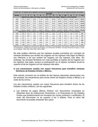 Cámara de Diputados                                                               Servicios de Investigación y Análisis
Centro de Documentación, Información y Análisis                                            Subdirección de Economía.

Cuadro No. 10. Impacto de la captación mensual de las remesas en el ingreso de los hogares del país, por deciles,
                                                  1998-2006.
 Deciles     I       II        III       IV        V         VI        VII      VIII     IX         X      Total
           Ingresos que capta cada hogar por remesas (Pesos por hogar). (Hogares a nivel nacional)
   1998        9.78   38.97     48.50     71.18      78.26     102.95     100.12     149.45   100.58   135.22   83.50
   2000       23.47   53.21     72.97     83.03      94.74     131.22     88.88      272.61   130.94   316.11   126.72
   2002       30.91   68.72    113.51     102.34    128.87     179.61     139.89     192.96   165.65   62.95    118.54
   2004       26.50   89.15     82.61     109.27    143.47     170.16     158.51     280.47   147.46   321.87   152.95
   2005       53.36   117.27   125.59     148.72    158.13     181.95     112.93     192.43   151.06   105.80   134.72
   2006        44.05 136.63      160.57    135.87    206.54     293.42    224.82 248.98 328.72 192.83 197.24
          Participación de las remesas en el ingreso monetario total de cada hogar. (Hogares a nivel nacional)
   1998        2.55    4.24      3.6       3.96      3.45       3.62       2.75       3.11     1.48     0.81     2.01
   2000        3.44    3.62     3.58       3.14      2.83       3.10       1.68       3.95      1.3     1.29     2.07
   2002        3.91    4.1      4.68       3.28      3.29       3.68       2.29       2.44     1.48     0.25     1.77
   2004        2.58    4.33     2.81       2.96      3.14       3.09       2.28       3.13     1.17     1.17     2.02
   2005        5.89    5.62     4.19       3.84      3.27       3.06       1.52       1.99     1.13     0.34     1.63
   2006        3.98    5.71        4.80     3.20      3.91        4.51       2.78     2.37    2.25       0.58     2.21
Elaborado por la Subdirección de Economía adscrita al Centro de Documentación, Información y Análisis de los Servicios
de Investigación y Análisis de la Cámara de Diputados, con información del INEGI, "Encuesta Nacional de Ingreso y Gasto
de los Hogares, 1998, 2000, 2002, 2004, 2005 y 2006".


De este análisis inferimos que los ingresos anuales promedios por concepto de
remesas familiares que reciben los hogares con los ingresos más bajos de México
son inferiores a los que reciben los hogares con los ingresos más altos. Sin
embargo, las remesas familiares son más sensibles al ingreso de los hogares con
los ingresos más bajos, porque su participación en el ingreso monetario anual es
superior al de los hogares con los ingresos más altos.

5. Los mecanismos usados con mayor frecuencia para transferir remesas
   familiares de Estados Unidos a México.

Este estudio concluirá con el análisis de dos tópicos relevantes relacionados con
las remesas: los mecanismos para enviar dinero de Estados Unidos a México y el
costo de los envíos.

Los dos mecanismos usados con mayor frecuencia para transferir dinero de los
Estados Unidos a México, son los siguientes:

a. Las órdenes de pagos (Money Orders): son documentos comprados en
   diferentes tipos de instituciones (financieras y no financieras) en los Estados
   Unidos que posteriormente son enviados por correo (ordinario o certificado). El
   costo del documento no es superior a los 3 dólares. Para el cobro del
   documento se pueden presentar dos casos:




              Documento elaborado por: M en E. Reyes Tépach M. Investigador Parlamentario.                         20
 