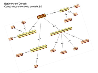 Estamos em Obras!! Construindo o conceito de web 2.0 