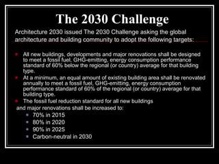 The 2030 Challenge Architecture 2030 issued The 2030 Challenge asking the global  architecture and building community to adopt the following targets:  All new buildings, developments and major renovations shall be designed to meet a fossil fuel, GHG-emitting, energy consumption performance standard of 60% below the regional (or country) average for that building type. At a minimum, an equal amount of existing building area shall be renovated annually to meet a fossil fuel, GHG-emitting, energy consumption performance standard of 60% of the regional (or country) average for that building type. The fossil fuel reduction standard for all new buildings and major renovations shall be increased to:  70% in 2015  80% in 2020  90% in 2025  Carbon-neutral in 2030 