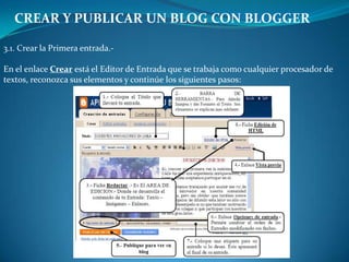 CREAR Y PUBLICAR UN BLOG CON BLOGGER3.1. Crear la Primera entrada.-En el enlace Crear está el Editor de Entrada que se trabaja como cualquier procesador detextos, reconozca sus elementos y continúe los siguientes pasos: