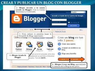 CREAR Y PUBLICAR UN BLOG CON BLOGGER