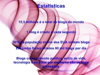 Estatísticas 15,5 milhões é o total de blogs do mundo 1 blog é criado a cada segundo 30% da população online dos EUA visitam blogs Em junho foram criados 80 mil blogs por dia Blogs com conteúdo político, estilo de vida, tecnologia e escritos por mulheres são os mais acessados  