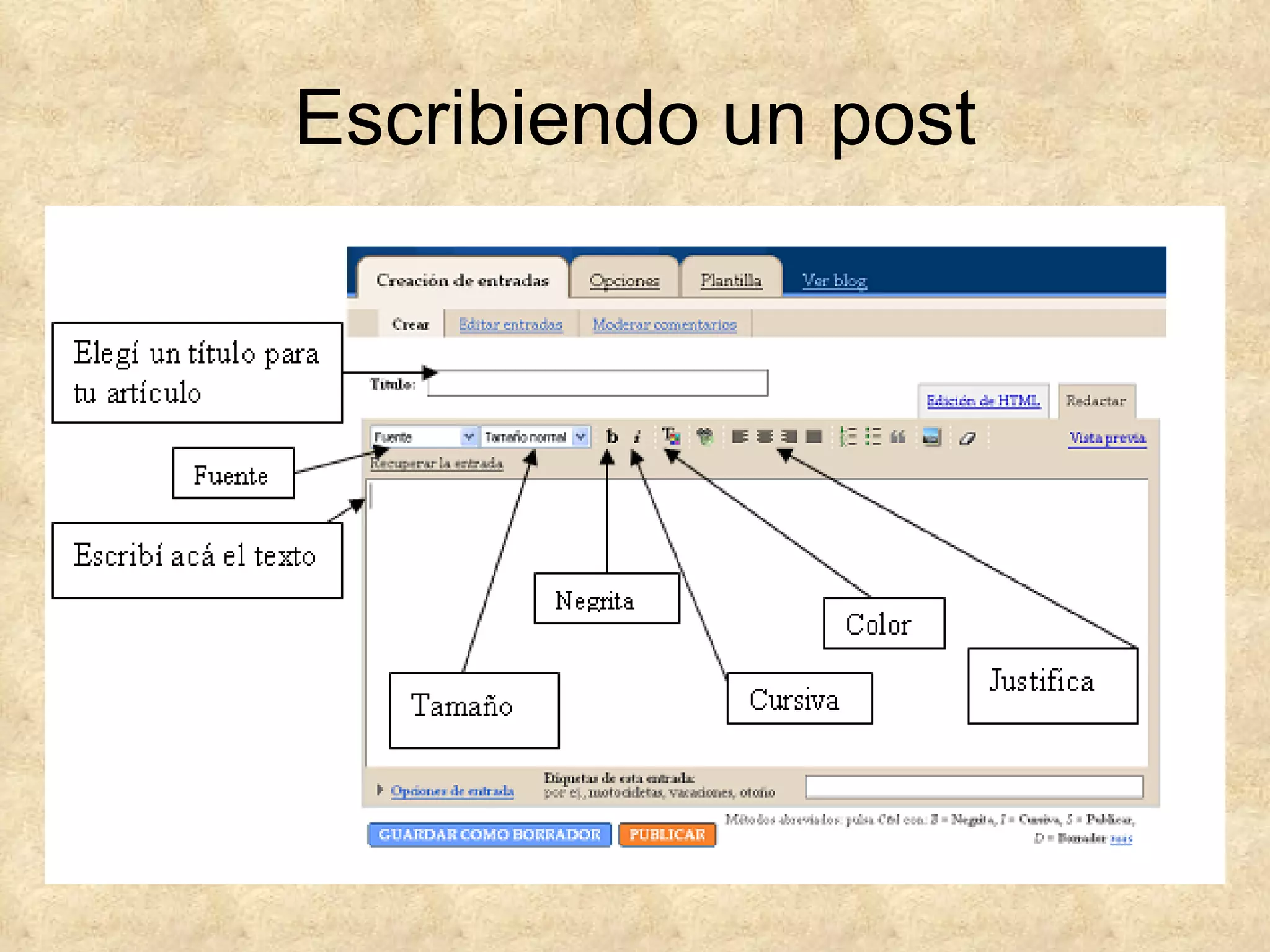 Escribiendo un post 