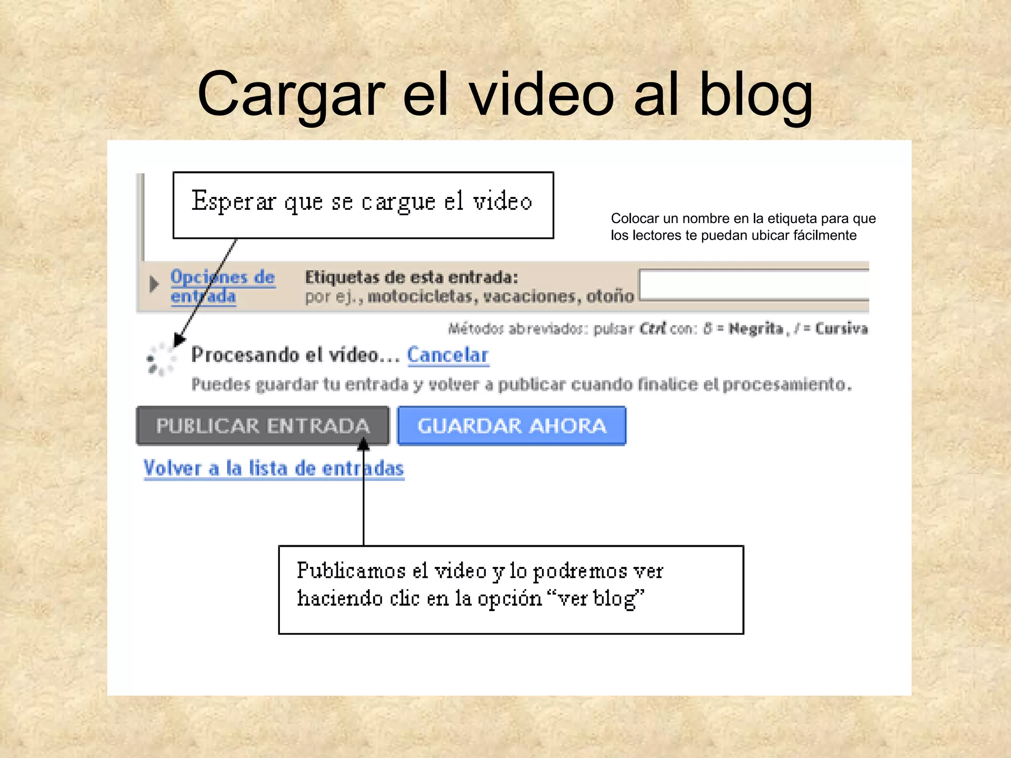 Cargar el video al blog Colocar un nombre en la etiqueta para que los lectores te puedan ubicar fácilmente 
