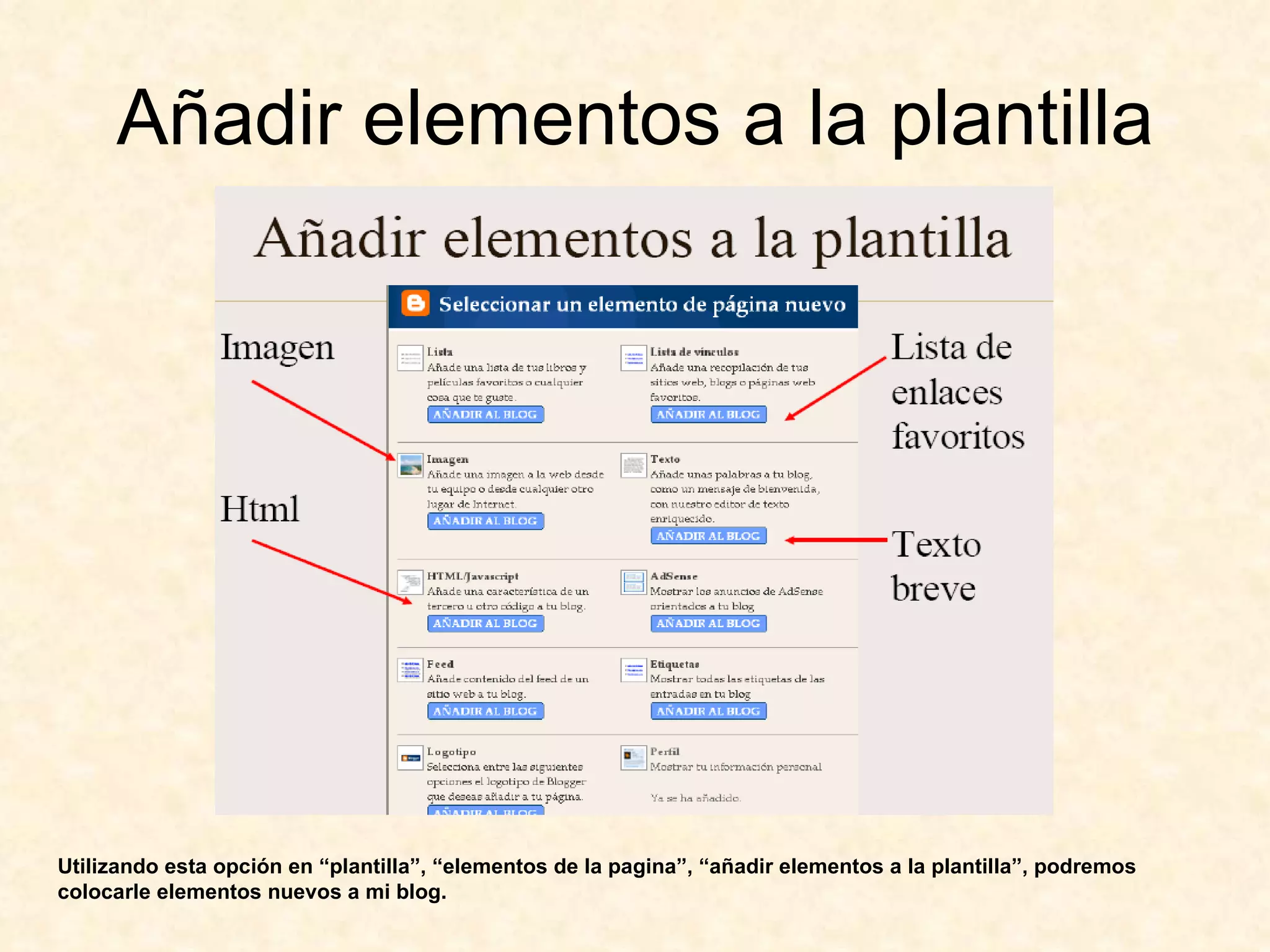 Añadir elementos a la plantilla Utilizando esta opción en “plantilla”, “elementos de la pagina”, “añadir elementos a la plantilla”, podremos colocarle elementos nuevos a mi blog. 