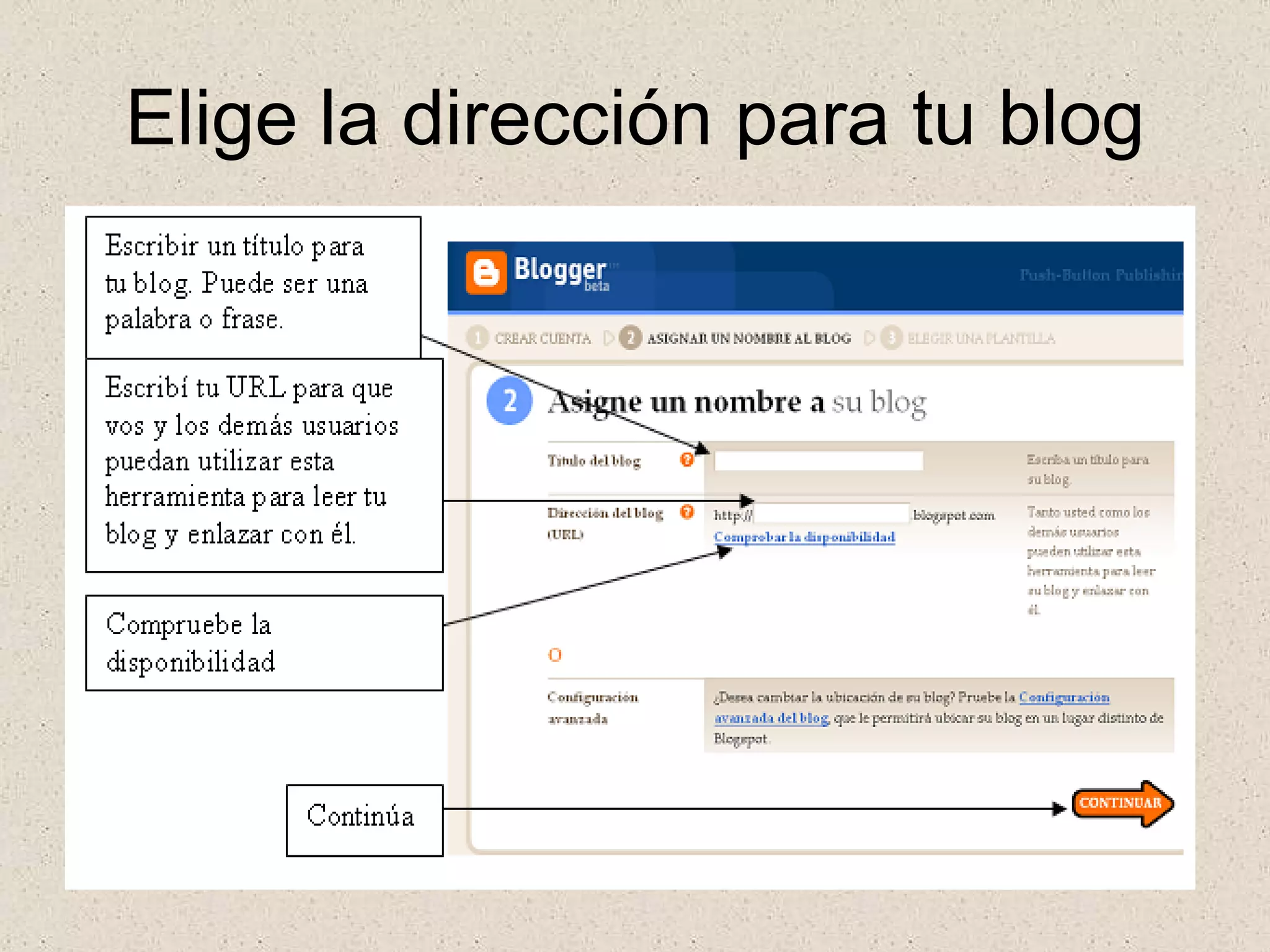 Elige la dirección para tu blog 