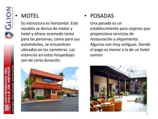 • MOTEL                              • POSADAS
 Su estructura es horizontal. Este    Una posada es un
 vocablo se deriva de motor y         establecimiento para viajeros que
 hotel y ofrece acomodo tanto         proporciona servicios de
 para las personas, como para sus     restauración y alojamiento.
 automóviles, se encuentran           Algunas son muy antiguas. Donde
 ubicados en las carreteras. Las      el pago es menor a la de un hotel
 estancias en estos hospedajes        común
 son de corta duración.




                                                                    12
 