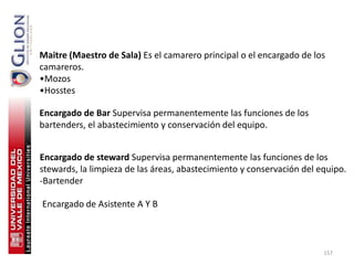 Maitre (Maestro de Sala) Es el camarero principal o el encargado de los
camareros.
•Mozos
•Hosstes

Encargado de Bar Supervisa permanentemente las funciones de los
bartenders, el abastecimiento y conservación del equipo.


Encargado de steward Supervisa permanentemente las funciones de los
stewards, la limpieza de las áreas, abastecimiento y conservación del equipo.
-Bartender

Encargado de Asistente A Y B



                                                                       157
 