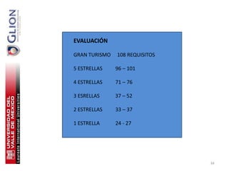 EVALUACIÓN

GRAN TURISMO   108 REQUISITOS

5 ESTRELLAS    96 – 101

4 ESTRELLAS    71 – 76

3 ESRELLAS     37 – 52

2 ESTRELLAS    33 – 37

1 ESTRELLA     24 - 27




                                34
 
