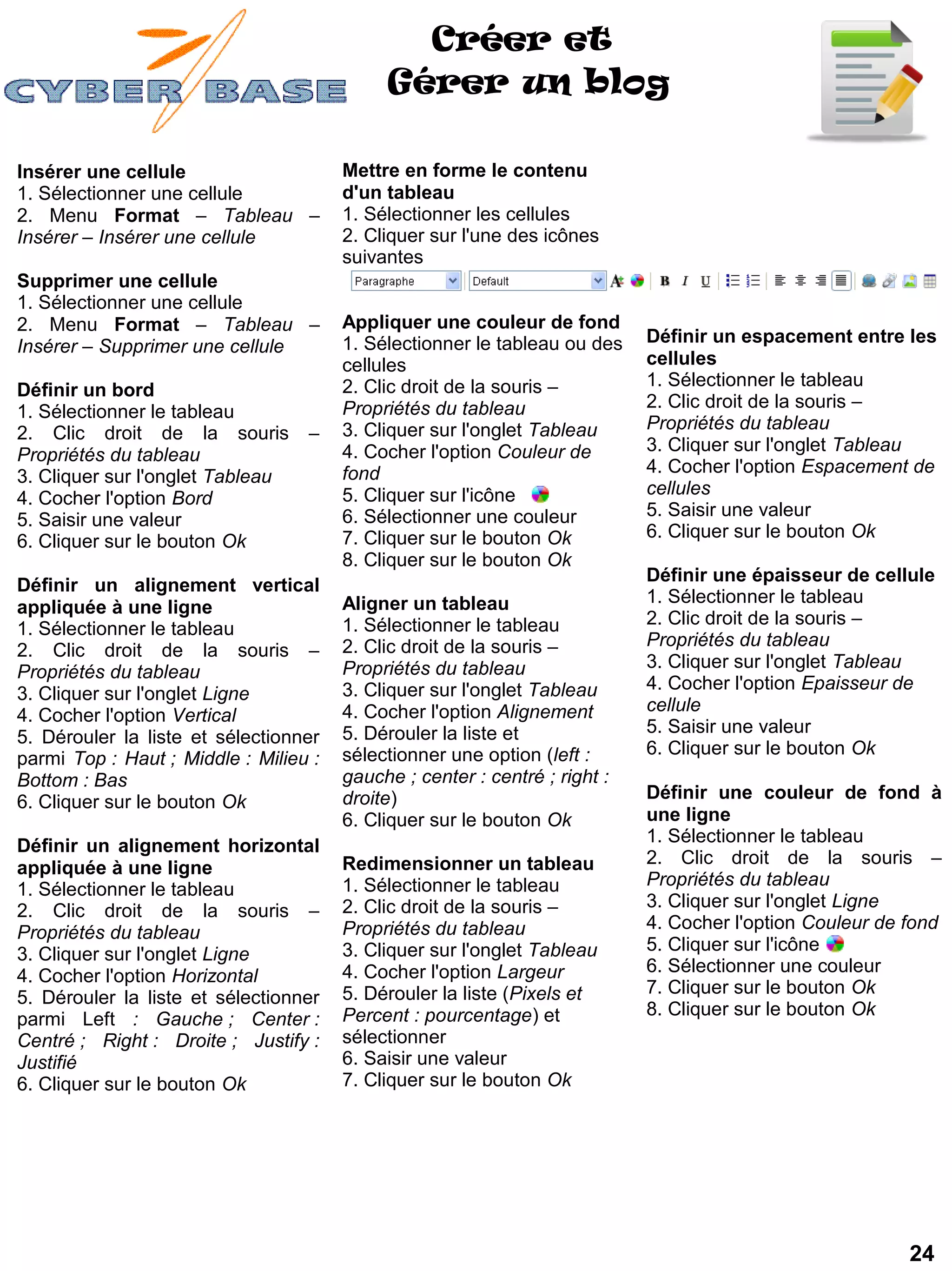 Créer et
                                            Gérer un blog

Insérer une cellule                    Mettre en forme le contenu
1. Sélectionner une cellule            d'un tableau
2. Menu Format – Tableau –             1. Sélectionner les cellules
Insérer – Insérer une cellule          2. Cliquer sur l'une des icônes
                                       suivantes
Supprimer une cellule
1. Sélectionner une cellule
2. Menu Format – Tableau –             Appliquer une couleur de fond
                                       1. Sélectionner le tableau ou des    Définir un espacement entre les
Insérer – Supprimer une cellule
                                       cellules                             cellules
                                       2. Clic droit de la souris –         1. Sélectionner le tableau
Définir un bord
                                       Propriétés du tableau                2. Clic droit de la souris –
1. Sélectionner le tableau
                                       3. Cliquer sur l'onglet Tableau      Propriétés du tableau
2. Clic droit de la souris        –
                                       4. Cocher l'option Couleur de        3. Cliquer sur l'onglet Tableau
Propriétés du tableau
                                       fond                                 4. Cocher l'option Espacement de
3. Cliquer sur l'onglet Tableau
                                       5. Cliquer sur l'icône               cellules
4. Cocher l'option Bord
                                       6. Sélectionner une couleur          5. Saisir une valeur
5. Saisir une valeur
                                       7. Cliquer sur le bouton Ok          6. Cliquer sur le bouton Ok
6. Cliquer sur le bouton Ok
                                       8. Cliquer sur le bouton Ok
                                                                            Définir une épaisseur de cellule
Définir un alignement vertical
                                       Aligner un tableau                   1. Sélectionner le tableau
appliquée à une ligne
                                       1. Sélectionner le tableau           2. Clic droit de la souris –
1. Sélectionner le tableau
                                       2. Clic droit de la souris –         Propriétés du tableau
2. Clic droit de la souris –
                                       Propriétés du tableau                3. Cliquer sur l'onglet Tableau
Propriétés du tableau
                                       3. Cliquer sur l'onglet Tableau      4. Cocher l'option Epaisseur de
3. Cliquer sur l'onglet Ligne
                                       4. Cocher l'option Alignement        cellule
4. Cocher l'option Vertical
                                       5. Dérouler la liste et              5. Saisir une valeur
5. Dérouler la liste et sélectionner
                                       sélectionner une option (left :      6. Cliquer sur le bouton Ok
parmi Top : Haut ; Middle : Milieu :
Bottom : Bas                           gauche ; center : centré ; right :
6. Cliquer sur le bouton Ok            droite)                              Définir une couleur de fond à
                                       6. Cliquer sur le bouton Ok          une ligne
                                                                            1. Sélectionner le tableau
Définir un alignement horizontal
                                       Redimensionner un tableau            2. Clic droit de la souris –
appliquée à une ligne
                                       1. Sélectionner le tableau           Propriétés du tableau
1. Sélectionner le tableau
                                       2. Clic droit de la souris –         3. Cliquer sur l'onglet Ligne
2. Clic droit de la souris –
                                       Propriétés du tableau                4. Cocher l'option Couleur de fond
Propriétés du tableau
                                       3. Cliquer sur l'onglet Tableau      5. Cliquer sur l'icône
3. Cliquer sur l'onglet Ligne
                                       4. Cocher l'option Largeur           6. Sélectionner une couleur
4. Cocher l'option Horizontal
                                       5. Dérouler la liste (Pixels et      7. Cliquer sur le bouton Ok
5. Dérouler la liste et sélectionner
                                       Percent : pourcentage) et            8. Cliquer sur le bouton Ok
parmi Left : Gauche ; Center :
Centré ; Right : Droite ; Justify :    sélectionner
Justifié                               6. Saisir une valeur
6. Cliquer sur le bouton Ok            7. Cliquer sur le bouton Ok




                                                                                                          24
 
