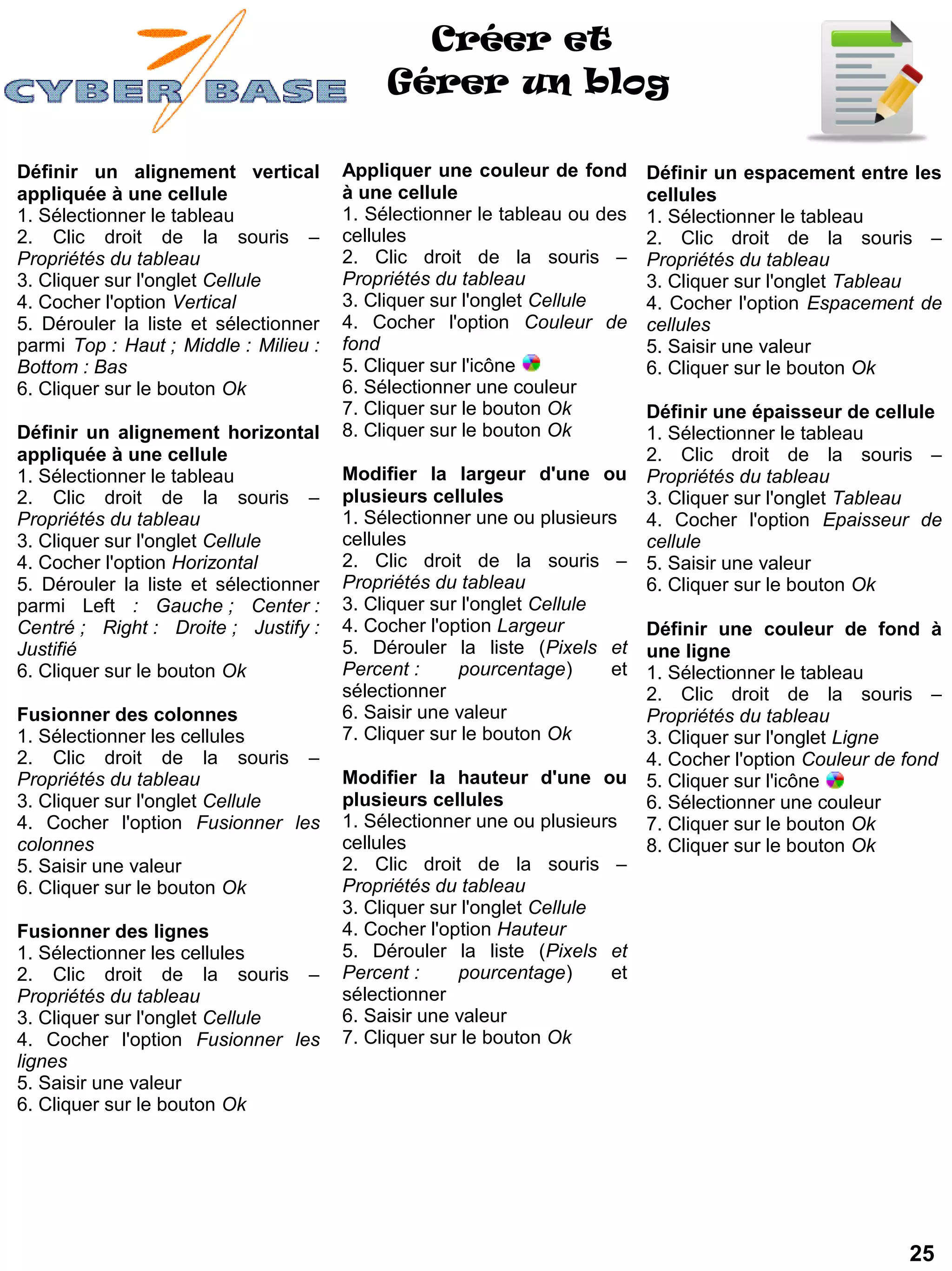 Créer et
                                            Gérer un blog

Définir un alignement vertical         Appliquer une couleur de fond        Définir un espacement entre les
appliquée à une cellule                à une cellule                        cellules
1. Sélectionner le tableau             1. Sélectionner le tableau ou des    1. Sélectionner le tableau
2. Clic droit de la souris –           cellules                             2. Clic droit de la souris –
Propriétés du tableau                  2. Clic droit de la souris –         Propriétés du tableau
3. Cliquer sur l'onglet Cellule        Propriétés du tableau                3. Cliquer sur l'onglet Tableau
4. Cocher l'option Vertical            3. Cliquer sur l'onglet Cellule      4. Cocher l'option Espacement de
5. Dérouler la liste et sélectionner   4. Cocher l'option Couleur de        cellules
parmi Top : Haut ; Middle : Milieu :   fond                                 5. Saisir une valeur
Bottom : Bas                           5. Cliquer sur l'icône               6. Cliquer sur le bouton Ok
6. Cliquer sur le bouton Ok            6. Sélectionner une couleur
                                       7. Cliquer sur le bouton Ok          Définir une épaisseur de cellule
Définir un alignement horizontal       8. Cliquer sur le bouton Ok          1. Sélectionner le tableau
appliquée à une cellule                                                     2. Clic droit de la souris –
1. Sélectionner le tableau             Modifier la largeur d'une ou         Propriétés du tableau
2. Clic droit de la souris –           plusieurs cellules                   3. Cliquer sur l'onglet Tableau
Propriétés du tableau                  1. Sélectionner une ou plusieurs     4. Cocher l'option Epaisseur de
3. Cliquer sur l'onglet Cellule        cellules                             cellule
4. Cocher l'option Horizontal          2. Clic droit de la souris –         5. Saisir une valeur
5. Dérouler la liste et sélectionner   Propriétés du tableau                6. Cliquer sur le bouton Ok
parmi Left : Gauche ; Center :         3. Cliquer sur l'onglet Cellule
Centré ; Right : Droite ; Justify :    4. Cocher l'option Largeur           Définir une couleur de fond à
Justifié                               5. Dérouler la liste (Pixels et      une ligne
6. Cliquer sur le bouton Ok            Percent :     pourcentage)      et   1. Sélectionner le tableau
                                       sélectionner                         2. Clic droit de la souris –
Fusionner des colonnes                 6. Saisir une valeur                 Propriétés du tableau
1. Sélectionner les cellules           7. Cliquer sur le bouton Ok          3. Cliquer sur l'onglet Ligne
2. Clic droit de la souris –                                                4. Cocher l'option Couleur de fond
Propriétés du tableau                  Modifier la hauteur d'une ou         5. Cliquer sur l'icône
3. Cliquer sur l'onglet Cellule        plusieurs cellules                   6. Sélectionner une couleur
4. Cocher l'option Fusionner les       1. Sélectionner une ou plusieurs     7. Cliquer sur le bouton Ok
colonnes                               cellules                             8. Cliquer sur le bouton Ok
5. Saisir une valeur                   2. Clic droit de la souris –
6. Cliquer sur le bouton Ok            Propriétés du tableau
                                       3. Cliquer sur l'onglet Cellule
Fusionner des lignes                   4. Cocher l'option Hauteur
1. Sélectionner les cellules           5. Dérouler la liste (Pixels et
2. Clic droit de la souris –           Percent :     pourcentage)      et
Propriétés du tableau                  sélectionner
3. Cliquer sur l'onglet Cellule        6. Saisir une valeur
4. Cocher l'option Fusionner les       7. Cliquer sur le bouton Ok
lignes
5. Saisir une valeur
6. Cliquer sur le bouton Ok




                                                                                                          25
 