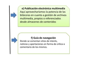 e) Publicación electrónica multimedia
Aquí aprovecharíamos la potencia de las
bitácoras en cuanto a gestión de archivos
multimedia, propios o referenciados
desde almacenes de contenidos




           f) Guía de navegación
Donde se comentan sitios de interés,
noticias y aportaciones en forma de crítica o
comentario de los mismos.
 