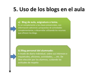 5. Uso de los blogs en el aula
 a) Blog de aula, asignatura o tema.
 Es un complemento a las clases presenciales, con
 información adicional y propuestas de actividades
 complementarias, a desarrollar utilizando los recursos
 que ofrecen los blogs.




 b) Blog personal del alumnado:
 A modo de diario individual, sobre sus intereses e
 inquietudes, aficiones, actividades, …, etc. De
 libre elección por los alumnos, cuidando las
 actitudes de respeto
 