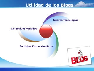 Utilidad de los Blogs


                                  Nuevas Tecnologías


Contenidos Variados




      Participación de Miembros
 