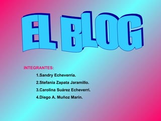 INTEGRANTES:
    1.Sandry Echeverría.
    2.Stefania Zapata Jaramillo.
    3.Carolina Suárez Echeverri.
    4.Diego A. Muñoz Marín.
 