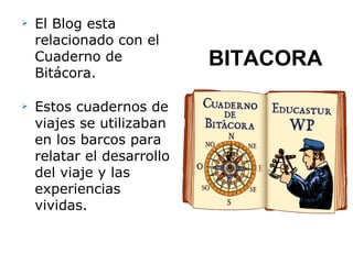    El Blog esta
    relacionado con el
    Cuaderno de             BITACORA
    Bitácora.

   Estos cuadernos de
    viajes se utilizaban
    en los barcos para
    relatar el desarrollo
    del viaje y las
    experiencias
    vividas.
 