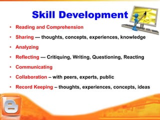 Skill Development
• Reading and Comprehension

• Sharing — thoughts, concepts, experiences, knowledge

• Analyzing

• Reflecting — Critiquing, Writing, Questioning, Reacting

• Communicating

• Collaboration – with peers, experts, public

• Record Keeping – thoughts, experiences, concepts, ideas
 