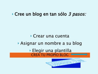 Cree un blog en tan sólo  3 pasos: Crear una cuenta  Asignar un nombre a su blog  Elegir una plantilla 