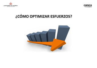 ¿CÓMO OPTIMIZAR ESFUERZOS?
 