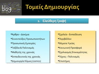 Άρθρα––Δοκίμια
 Άρθρα Δοκίμια                 Σχολείο--Εκπαίδευση
                                Σχολείο Εκπαίδευση
ΣυνεντεύξειςΠροσωπικοτήτων
 Συνεντεύξεις Προσωπικοτήτων    Περιβάλλον
                               Περιβάλλον
ΠροσωπικέςΕμπειρίες
 Προσωπικές Εμπειρίες          ΘέματαΥγείας
                                Θέματα Υγείας
Ταξίδια& Πολιτισμός
 Ταξίδια & Πολιτισμός          ΚοινωνικήΠροσφορά
                                Κοινωνική Προσφορά
Μαθητήςτης χρονιάς
 Μαθητής της χρονιάς           ΣχολιασμόςΕπικαιρότητας
                                Σχολιασμός Επικαιρότητας
Εκπαιδευτικόςτης χρονιάς
 Εκπαιδευτικός της χρονιάς     Τέχνες--Πολιτισμός
                                Τέχνες Πολιτισμός
ΔημιουργίαΚόμικς (comics)
 Δημιουργία Κόμικς (comics)     Επιστήμες
                               Επιστήμες
 
