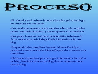 PROCESO -El  educador dará un breve introducción sobre qué so los blog y los beneficios que nos brinda . -Los estudiantes tomaran mucha atención sobre cada uno de los puntos  que hable el profeso , y tomara apuntes  en su cuaderno . -Los grupos formados en el curso de informática trabajaran de forma colaborativa en la indagación de información sobre los blog. -Después de haber recopilado  bastante información útil, se procederá a estructurar dicha infamación para dar a conocer a sus compañeros. -Elaboraran diapositivas que contengan información sobre qué es un blog , beneficios de tener un blog y lo mas importante cómo crear un blog. 