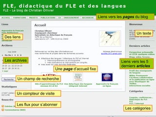 Liens vers les  pages  du blog Une  page  d’accueil fixe Des liens Les flux pour s’abonner Les archives Liens vers les 5 derniers  articles Les catégories Un texte Un champ de recherche Un compteur de visite 