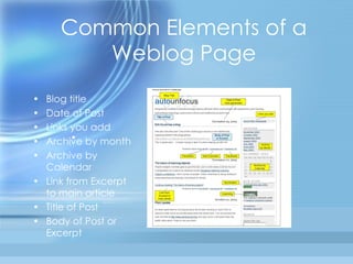 Common Elements of a Weblog Page Blog title Date of Post Links you add Archive by month Archive by Calendar Link from Excerpt to main article Title of Post Body of Post or Excerpt 