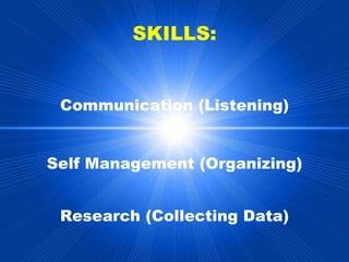 SKILLS: Communication (Listening) Self Management (Organizing) Research (Collecting Data) 