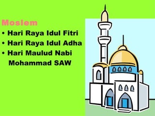 Moslem Hari Raya Idul Fitri Hari Raya Idul Adha Hari Maulud Nabi  Mohammad SAW 