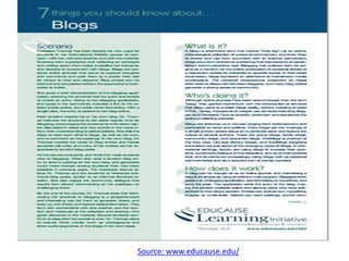 Source: www.educause.edu/
 