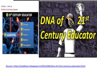 Source: http://zaidlearn.blogspot.in/2012/06/dna-of-21st-century-educator.html
 