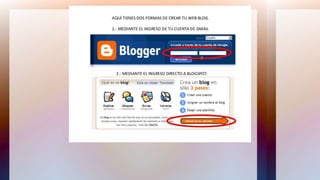 pasos para elaborar blog