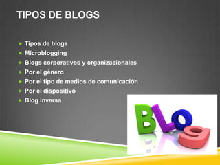 TIPOS DE BLOGS
 Tipos de blogs
 Microblogging
 Blogs corporativos y organizacionales
 Por el género
 Por el tipo de medios de comunicación
 Por el dispositivo
 Blog inversa
 