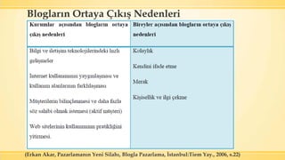 Blogların Ortaya Çıkış Nedenleri
(Erkan Akar, Pazarlamanın Yeni Silahı, Blogla Pazarlama, İstanbul:Tiem Yay., 2006, s.22)
 