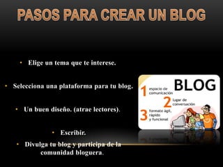 • Elige un tema que te interese.
• Selecciona una plataforma para tu blog.
• Un buen diseño. (atrae lectores).
• Escribir.
• Divulga tu blog y participa de la
comunidad bloguera.
 