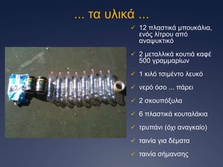 ... ηα πιηθά ...
 12 πιαζηηθά κπνπθάιηα,

ελόο ιίηξνπ από
αλαςπθηηθό

 2 κεηαιιηθά θνπηηά θαθέ

500 γξακκαξίσλ

 1 θηιό ηζηκέλην ιεπθό
 λεξό όζν ... πάξεη
 2 ζθνππόμπια
 6 πιαζηηθά θνπηαιάθηα
 ηξππάλη (όρη αλαγθαίν)

 ηαηλία γηα δέκαηα
 ηαηλία ζήκαλζεο

 