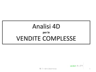 Analisi 4D
per le

VENDITE COMPLESSE

给 力 = GEI LI (Dare Forza)

1

 